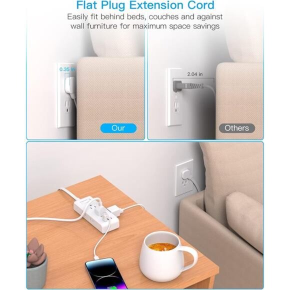Flat Plug Power Strip, Ultra Thin Extension Cord, 6 Outlets 3 USB Ports(2 USB C) - Picture 4 of 8